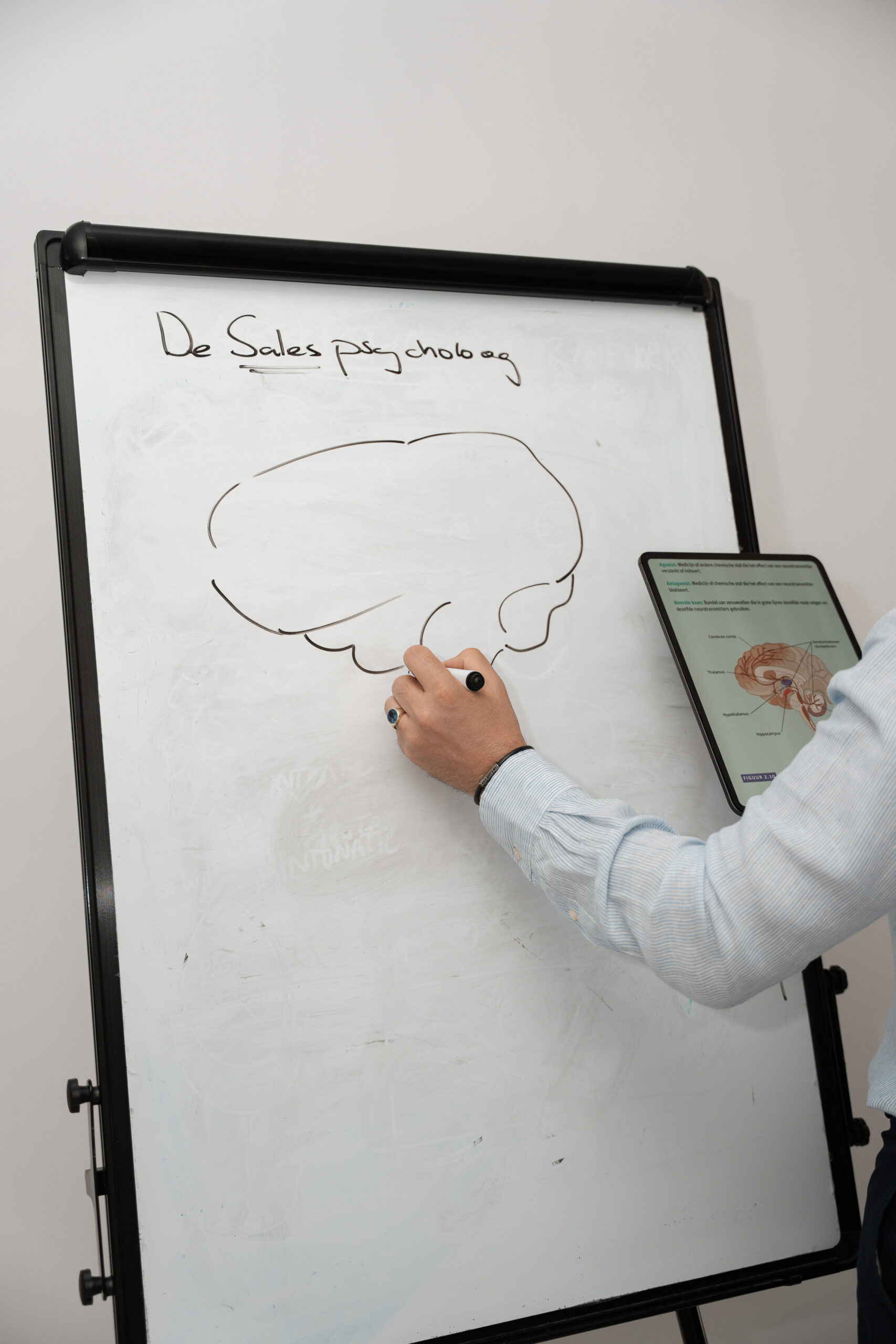 Cursus leren verkopen de sales psycholoog