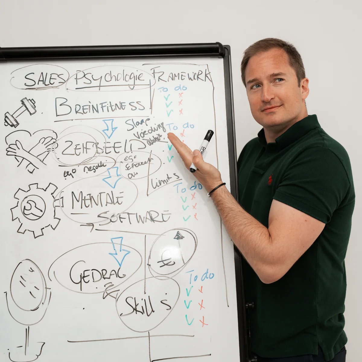 frisse energie in sales training