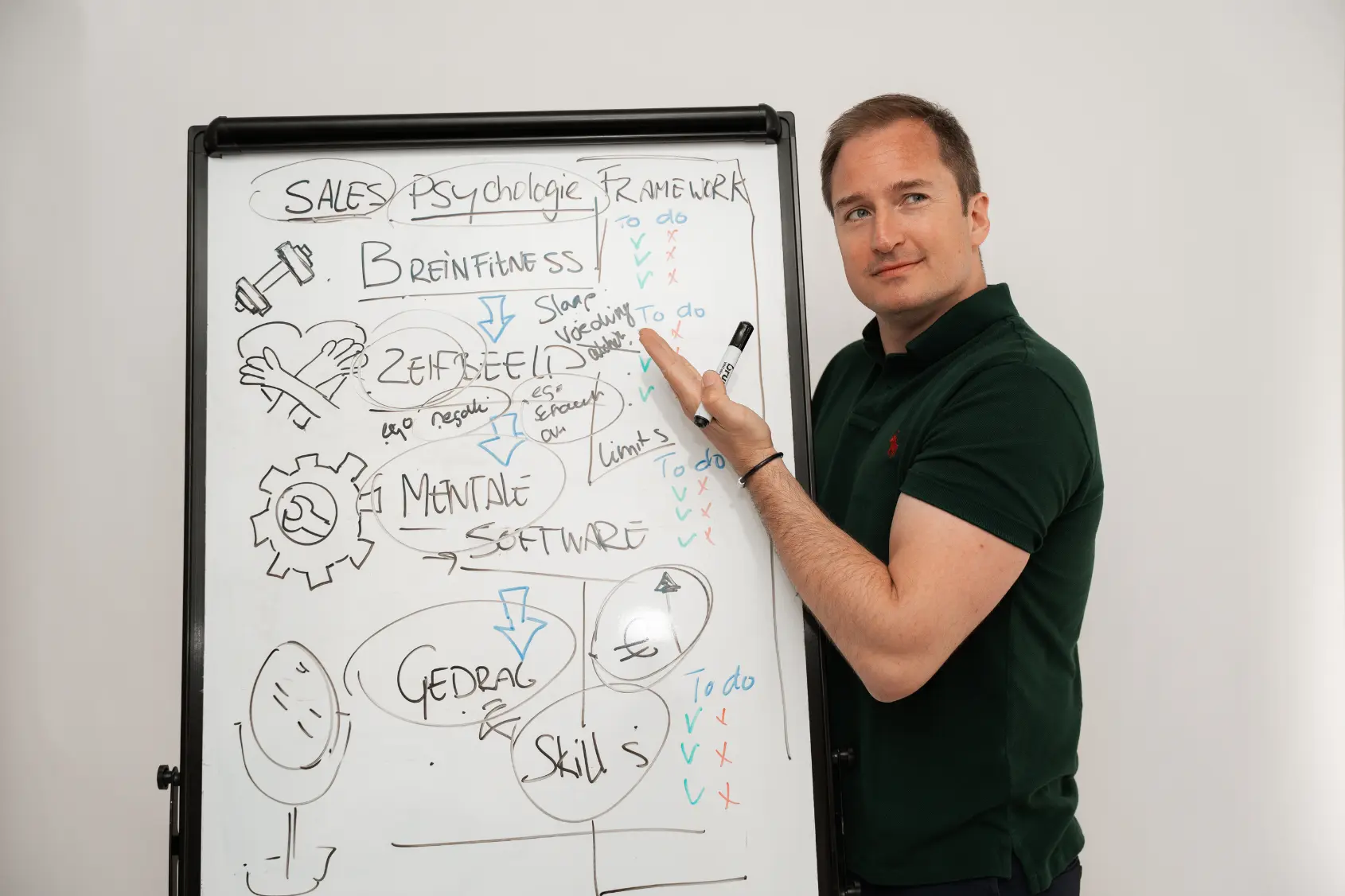 Training accountmanagement 3