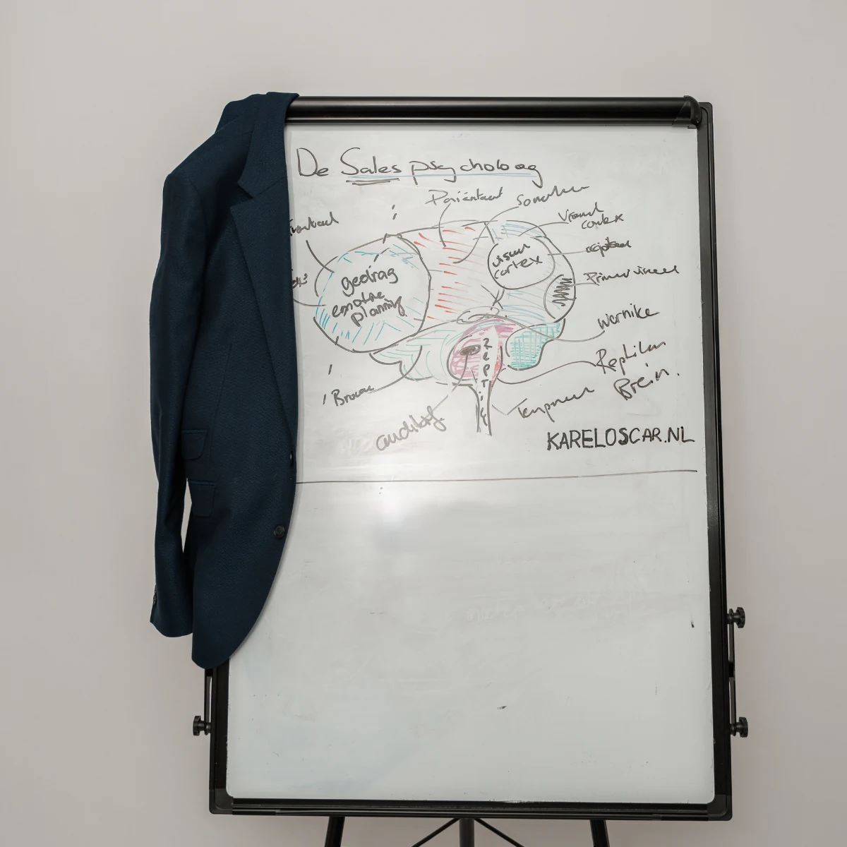 sales training motivatie